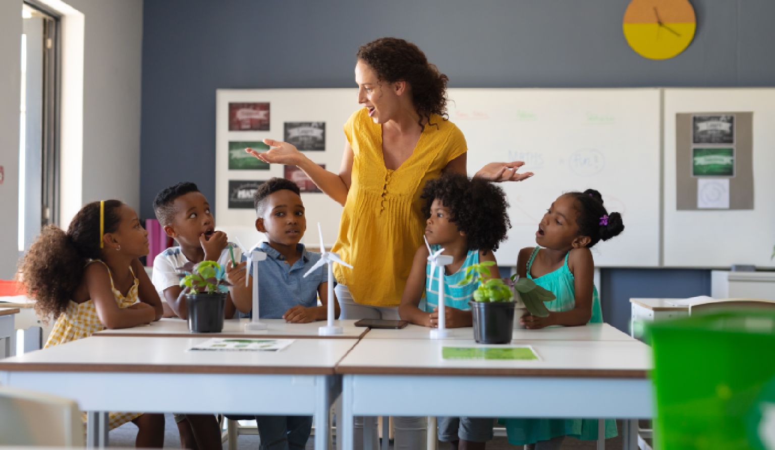 Strategies for Cultivating a positive classroom environment & mindset